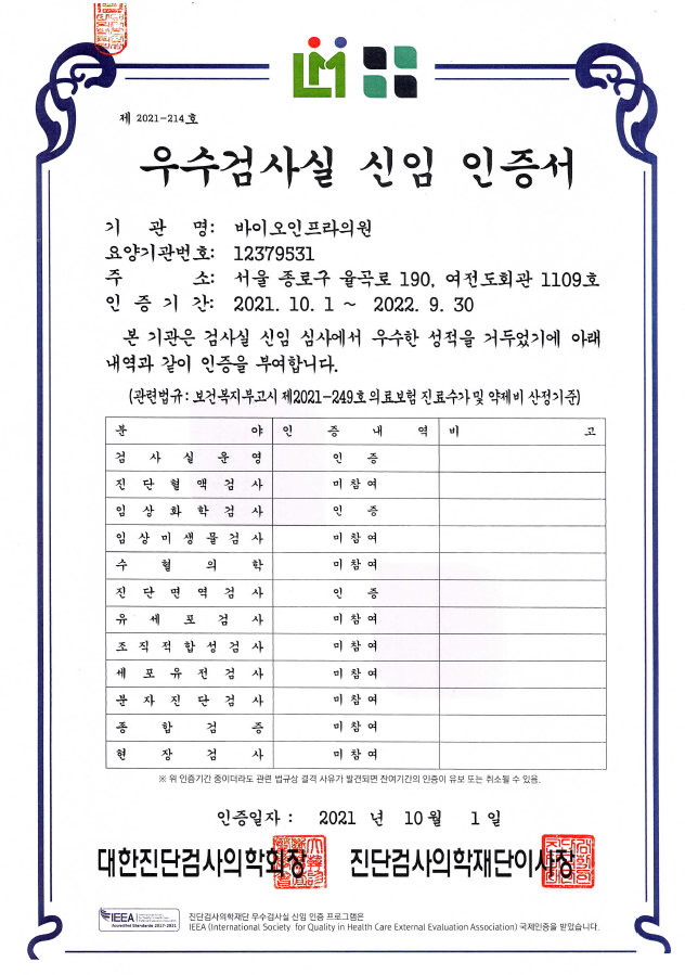 우수검사실 신임 인증서